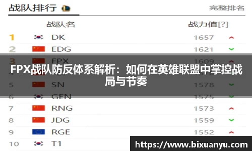 FPX战队防反体系解析：如何在英雄联盟中掌控战局与节奏