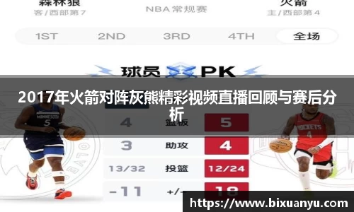 2017年火箭对阵灰熊精彩视频直播回顾与赛后分析